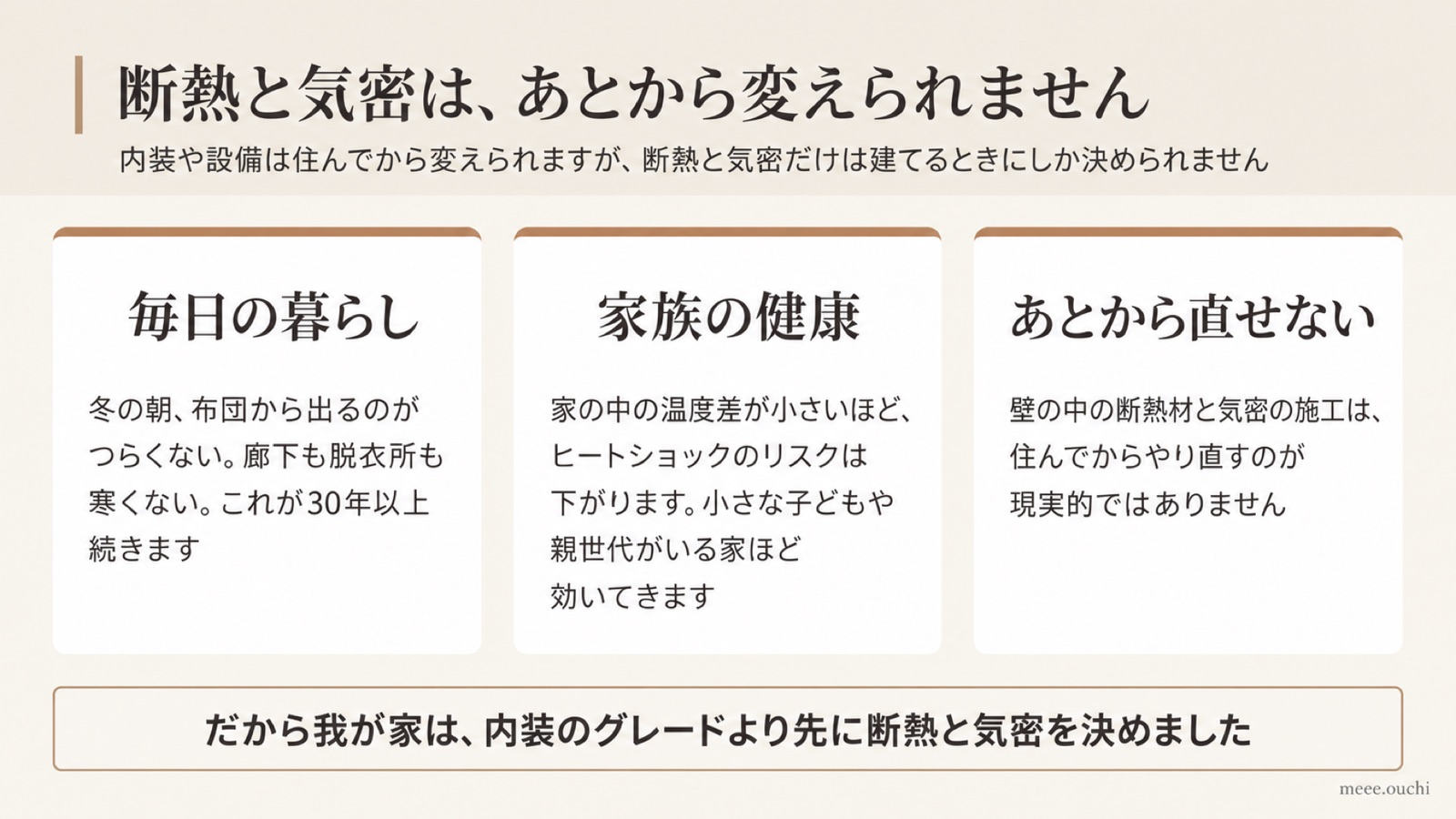 断熱と気密はあとから変えられない（毎日の暮らし・家族の健康）の図解